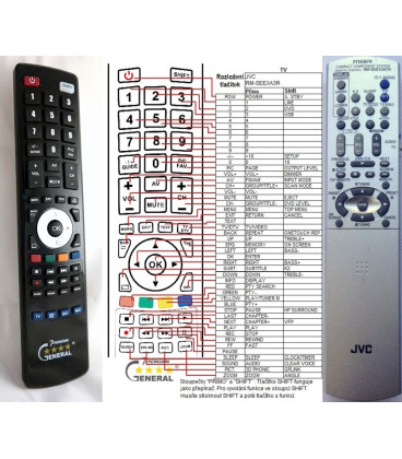 JVC RM-SEEXAK1R - dálkový ovladač - náhrada kompatibilní