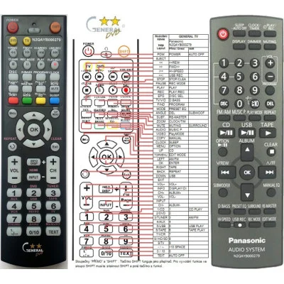 PANASONIC N2QAYB000279 - dálkový ovladač - duplikát kompatibilní