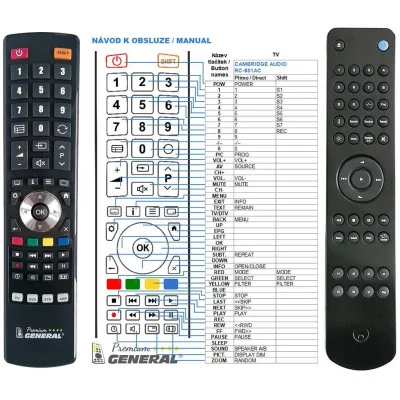 CAMBRIDGE AUDIO AZUR 851A - dálkový ovladač - náhrada kompatibilní