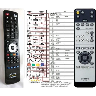 ONKYO RC-775S, RC-776S - dálkový ovladač - náhrada kompatibilní