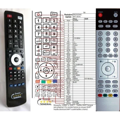 PROSONIC DFT-2616 - dálkový ovladač - náhrada kompatibilní