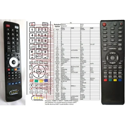 SILVA SCHNEIDER LDT82-100HD - dálkový ovladač - náhrada kompatibilní