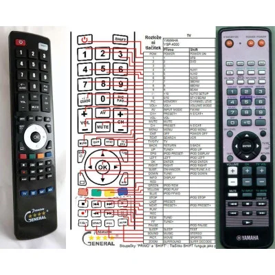 YAMAHA WJ210600 - dálkový ovladač - náhrada kompatibilní