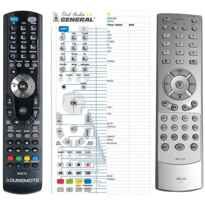 ARCAM CR10 - dálkový ovladač - náhrada kompatibilní