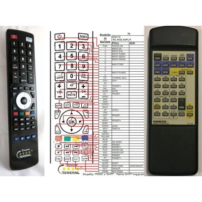 ONKYO RC-427S - dálkový ovladač - náhrada kompatibilní