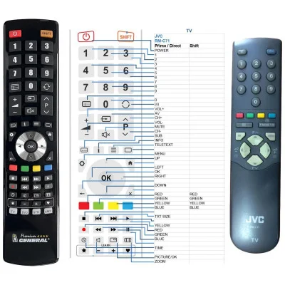 JVC RM-C71 - dálkový ovladač - náhrada kompatibilní