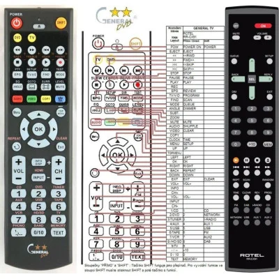 ROTEL RR-CX91 - dálkový ovladač - náhrada kompatibilní