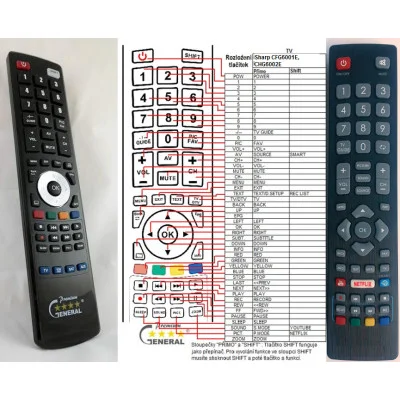 SHARP CFG6001E, CFG6002E - dálkový ovladač - náhrada kompatibilní