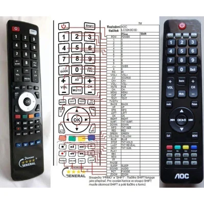 AOC LC32K0D3D - dálkový ovladač - náhrada kompatibilní