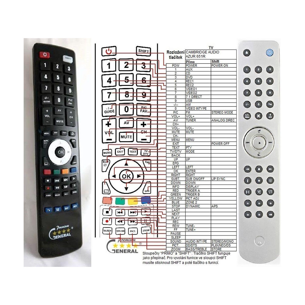 More about CAMBRIDGE AUDIO AZUR 651R, AUDIO AZUR 751R plus ovládání TV (mini TV) - dálkový ovladač duplikát kompatibilní