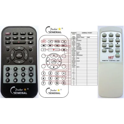 LENCO TCD-990 - dálkový ovladač - náhrada kompatibilní