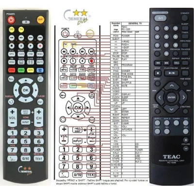 TEAC RC-1226 - dálkový ovladač - náhrada kompatibilní