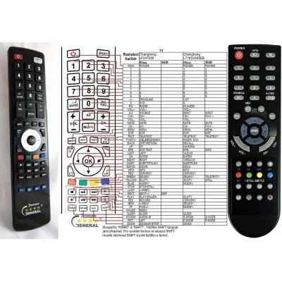 OK. OLE322-BD4, OLE220-BD4 - dálkový ovladač - náhrada kompatibilní