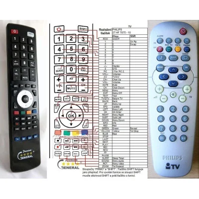 PHILIPS 313923807951, RC19335018/01, RC4720/01, SCB754 - dálkový ovladač - náhrada kompatibilní