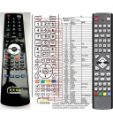 TERRIS TV2213, TV2222, TV2224, TV2423 - dálkový ovladač náhrada kompatibilní
