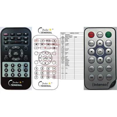 INTENSO MEDIA CENTER - dálkový ovladač - náhrada kompatibilní