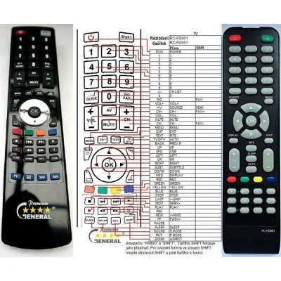 AIK RC-FD001 - dálkový ovladač - náhrada kompatibilní