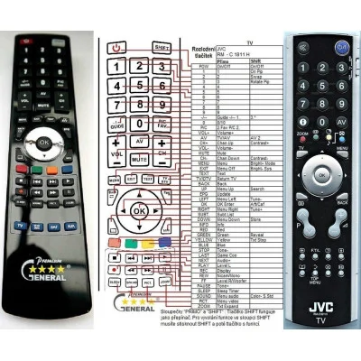 JVC RM-C1811H náhradný diaľkový ovládač kompatibilný