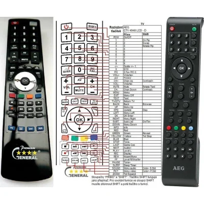 AEG CTV-4948 - dálkový ovladač - náhrada kompatibilní