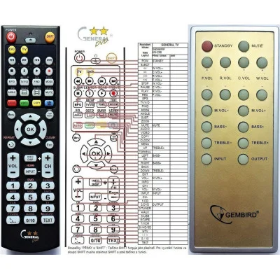 GEMBIRD MK-298 - dálkový ovladač - náhrada kompatibilní