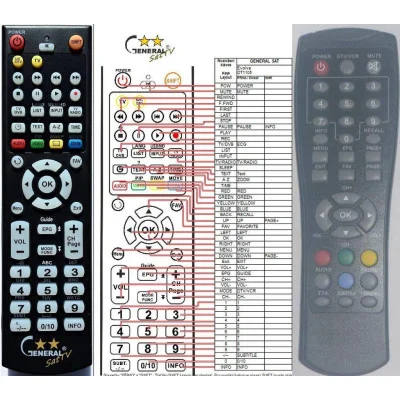 FTE MAXIMAL T90 - dálkový ovladač - náhrada kompatibilní