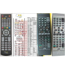 JVC RM-SUXG48R, RM-SUXG60R plus ovládání TV (mini TV) - dálkový ovladač duplikát kompatibilní