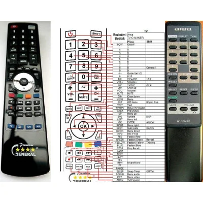AIWA RC-TC141KE - dálkový ovladač - náhrada kompatibilní
