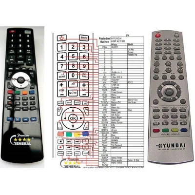 HYUNDAI HQP421SR - dálkový ovladač - náhrada kompatibilní