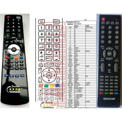 SENCOR SLT1919DVBT, SLT2219DVBT, SLT2230DVBT - dálkový ovladač - náhrada kompatibilní