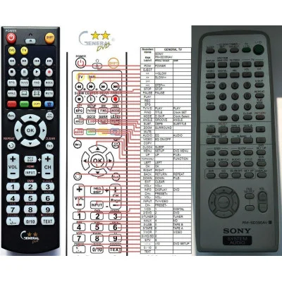 SONY RM-SD390AV - dálkový ovladač - náhrada kompatibilní