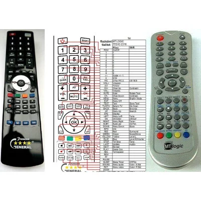 MTLogic TF-DVD2318 - dálkový ovladač - náhrada kompatibilní