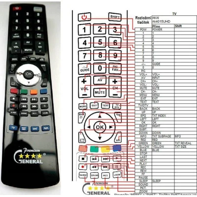 Akai Ak4015UHD náhradný diaľkový ovládač kompatibilný