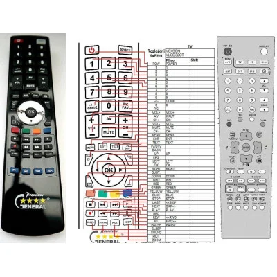 Voxson VLCD26CTX , VLCD32CTXS2,  VLCD40CP,  VLCD46CP - dálkový ovladač - náhrada kompatibilní