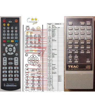TEAC RC-454 - dálkový ovladač - náhrada kompatibilní