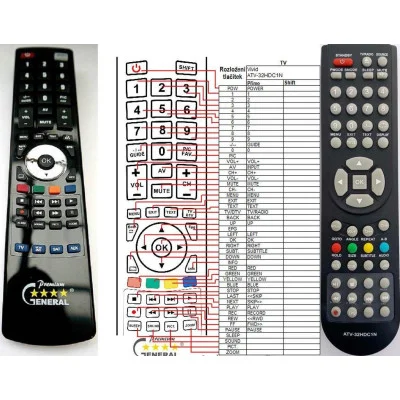 VIVID ATV-32HDC1N - dálkový ovladač - náhrada kompatibilní