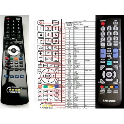 SAMSUNG BP59-00138A - dálkový ovladač - náhrada kompatibilní