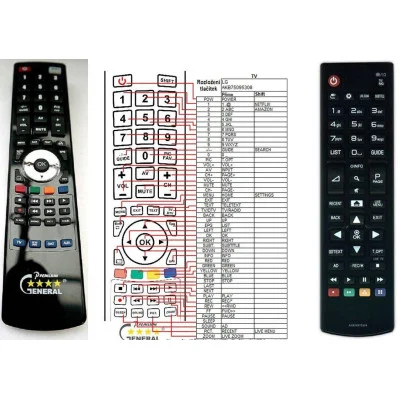 LG AKB74915324 - dálkový ovladač  - náhrada kompatibilní