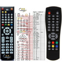 DENVER DVB-T42 - dálkový ovladač náhrada kompatibilní
