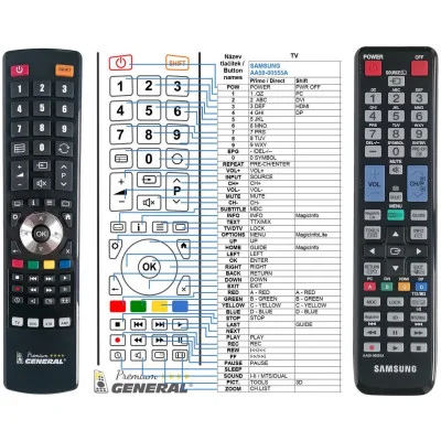 SAMSUNG AA59-00555A - dálkový ovladač - náhrada kompatibilní