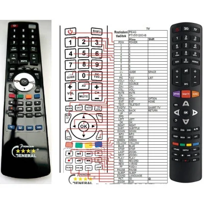 Peaq PTV551203-B - dálkový ovladač - náhrada kompatibilní