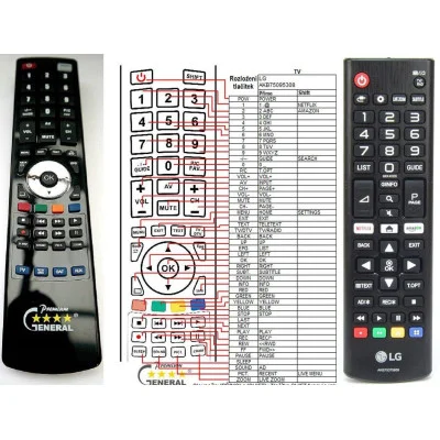 LG AKB75375608 - dálkový ovladač - náhrada kompatibilní