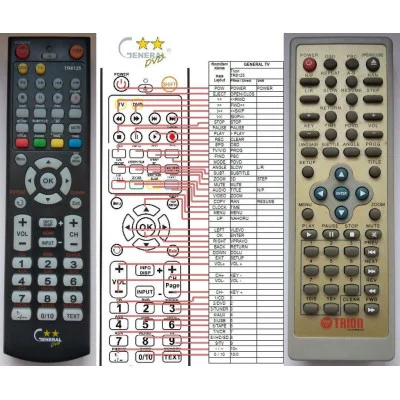 TRION TR6125 - dálkový ovladač - duplikát kompatibilní