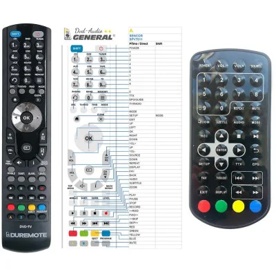 SENCOR SPV7011, SPV7012T - dálkový ovladač - náhrada kompatibilní