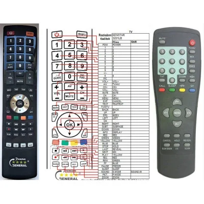 KENSTAR RC81890 - dálkový ovladač - náhrada kompatibilní