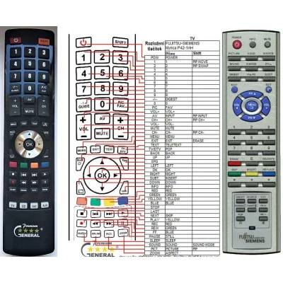 FUJITSU SIEMENS V40-1 P42-1AH - dálkový ovladač - náhrada kompatibilní