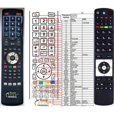 AKAI 32LEDHD - dálkový ovladač - náhrada kompatibilní