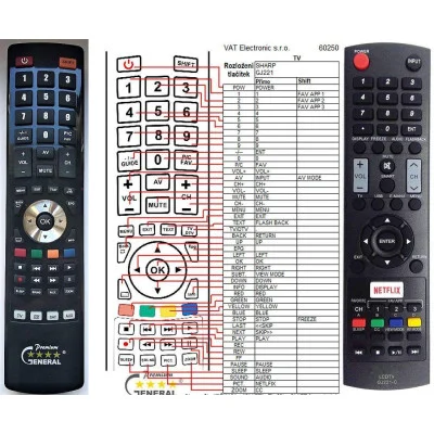 SHARP GJ221 - dálkový ovladač - náhrada kompatibilní