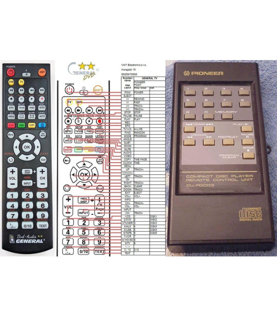 PIONEER CU-PD003 - dálkový ovladač - náhrada kompatibilní