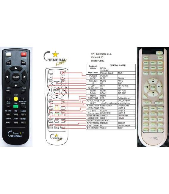 BENQ TSFP-IR01, W1100, W1200 - dálkový ovladač - náhrada kompatibilní