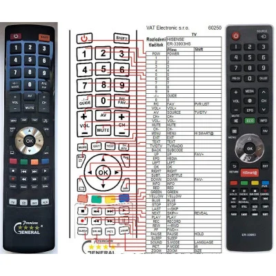 HISENSE ER-33903HS - dálkový ovladač - náhrada kompatibilní